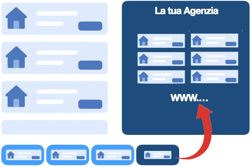 illustrazione link sito